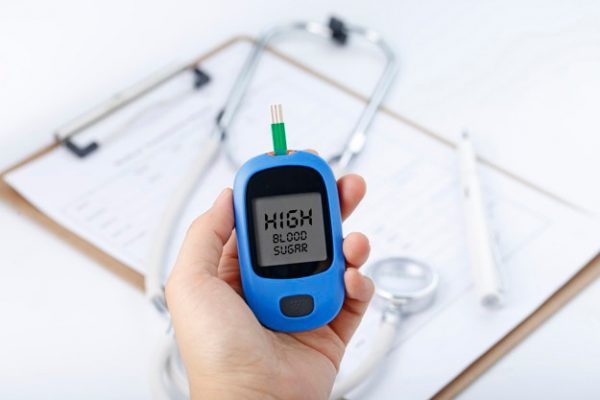 Diabetes Annual Package